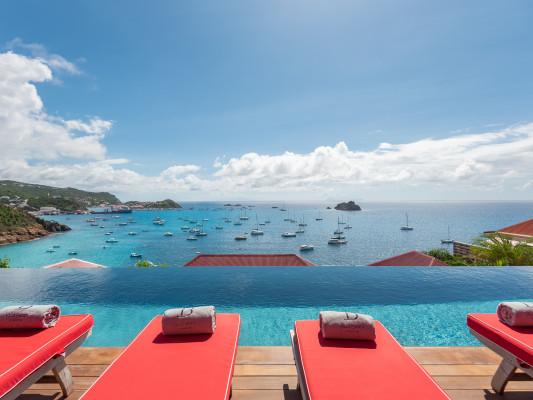 https://www.thetopvillas.com/destinations/caribbean/st-barthelemy/corossol/villa-bianca